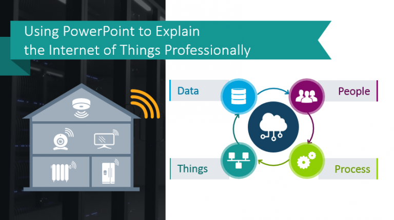 internet of things illustrated in powerpoint