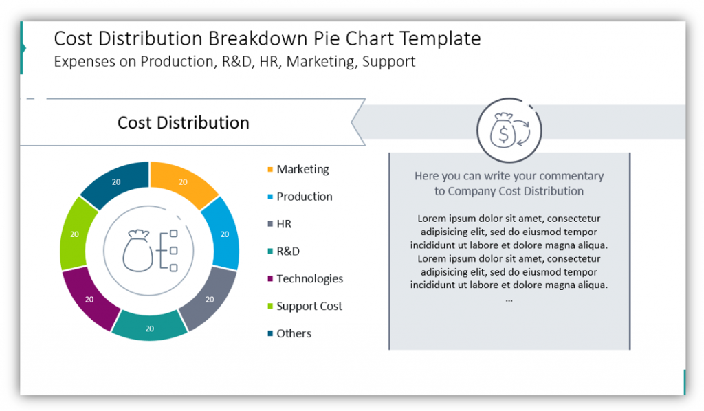 Fin Chart fin_charts_2 - Blog - Creative Presentations Ideas