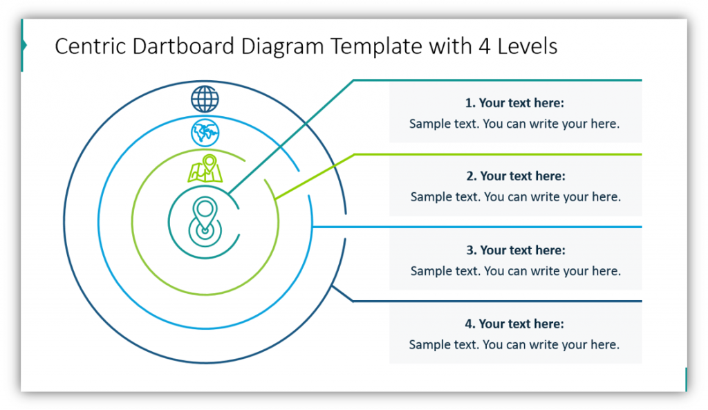 multi-layer diagrams Centric Dartboard Diagram Template with 4 Levels ppt