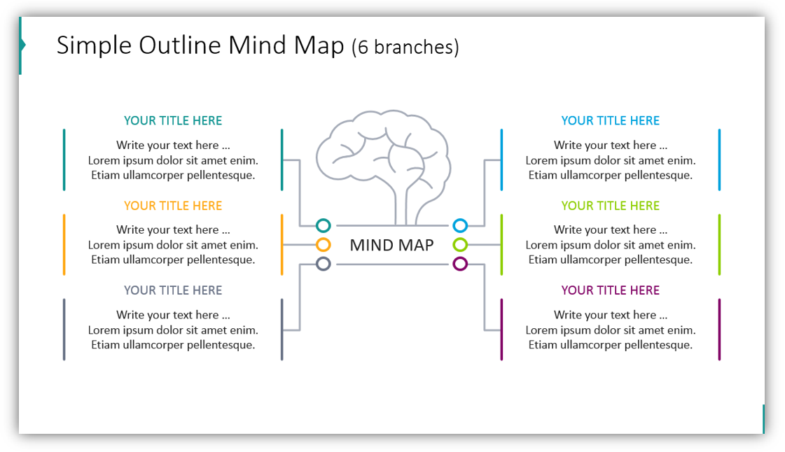 mindmap_2 - Blog - Creative Presentations Ideas