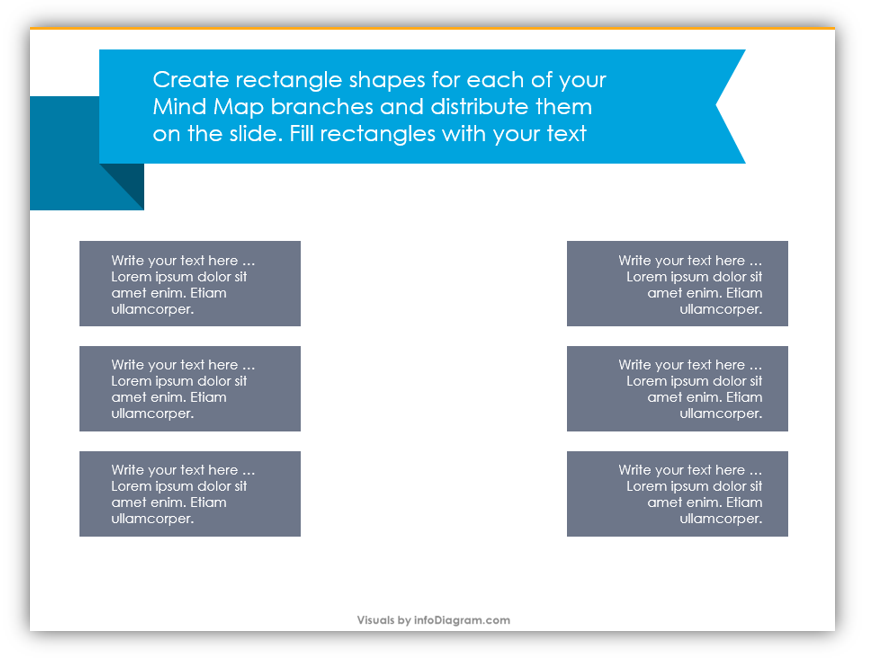 mind map step-by-step design instruction