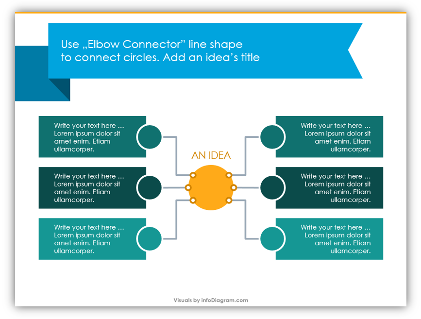 mind map design instruction for ppt