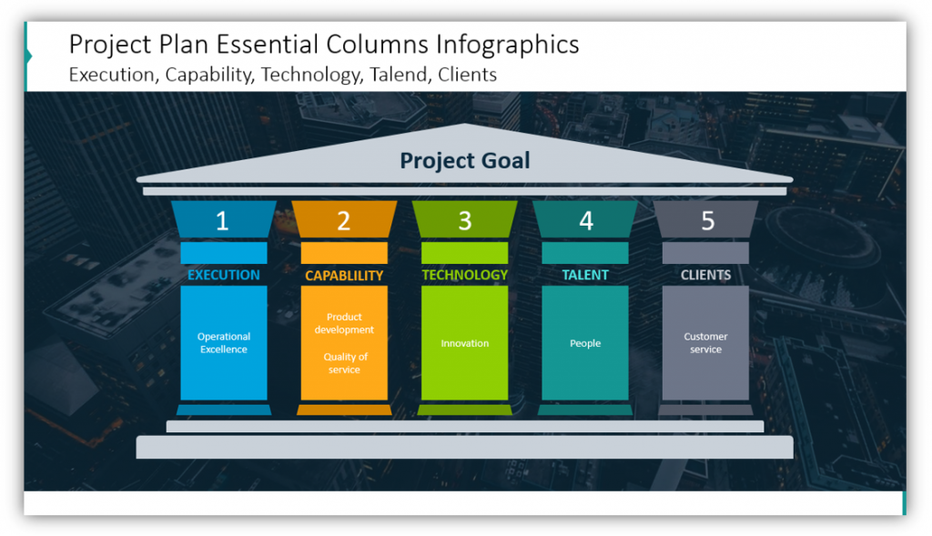 Project Plan Essential Columns pillar graphics