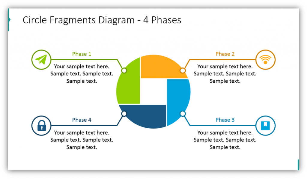 shutter and circle graphics Circle Fragments Diagram  for four phases