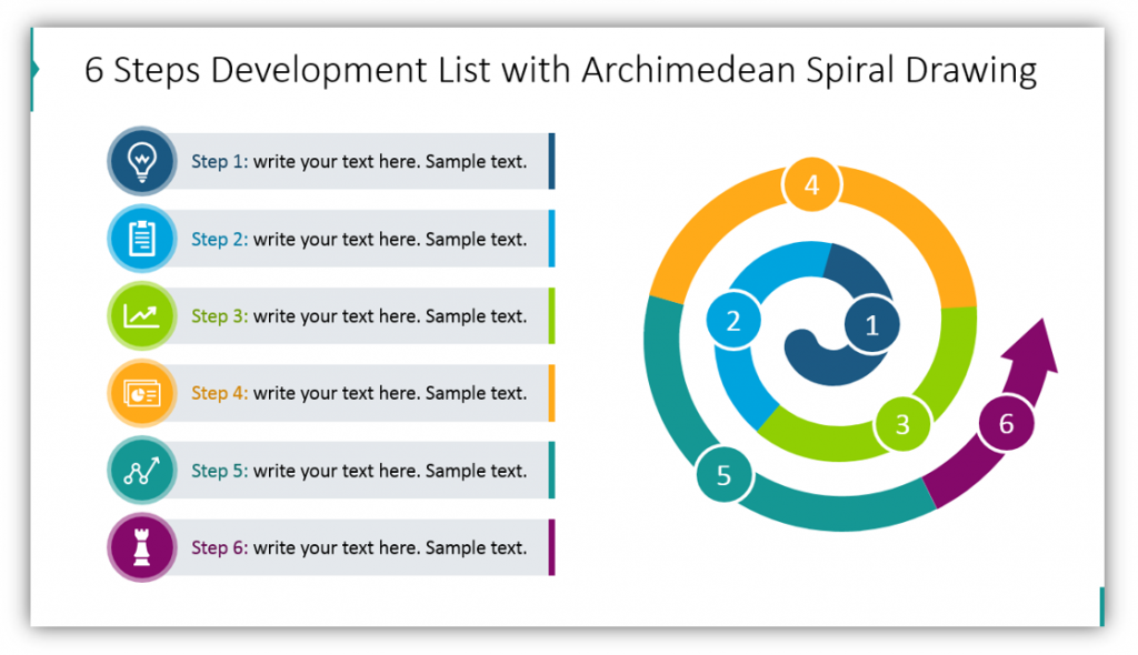 6 Steps Development List with Archimedean Spiral diagram Drawing