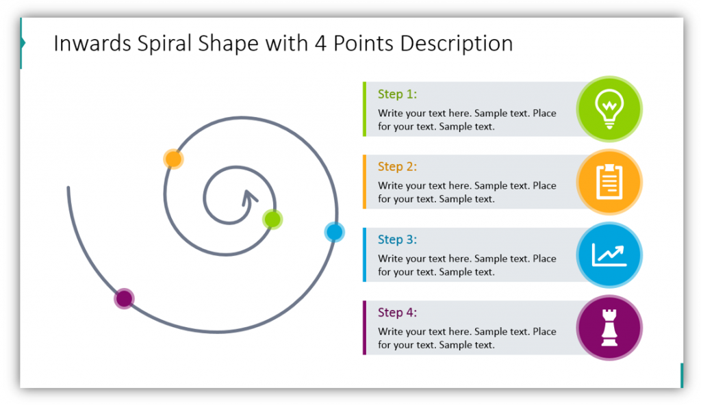 Spiral diagram Inwards Spiral Shape with 4 Points Description ppt