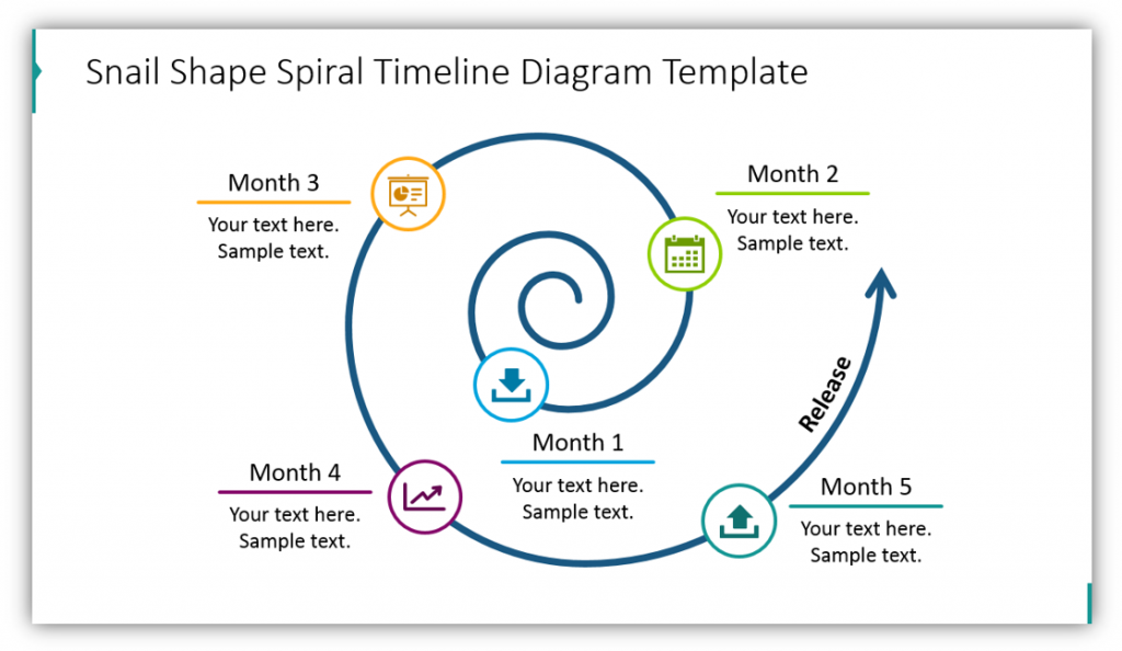 Spiral diagram Snail Shape Spiral Timeline Diagram Template