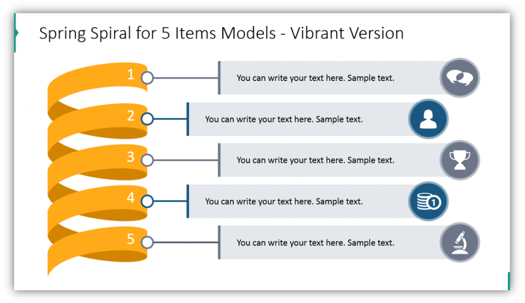 Spiral diagram Spring Spiral for 5 Items Models Vibrant Version