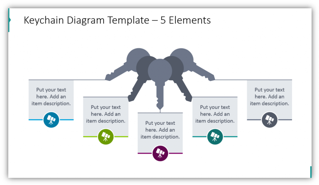 Keychain Diagram Template – 5 Elements