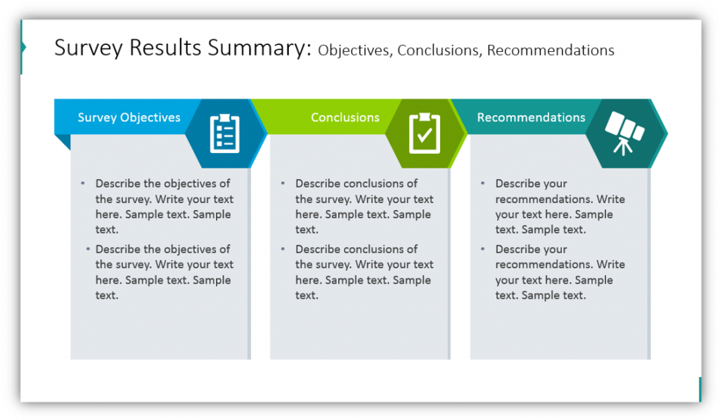 how to present findings in research