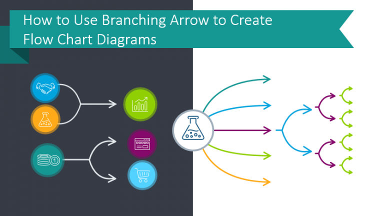 How to Use Branching Arrow for Creating Flow Chart Diagrams