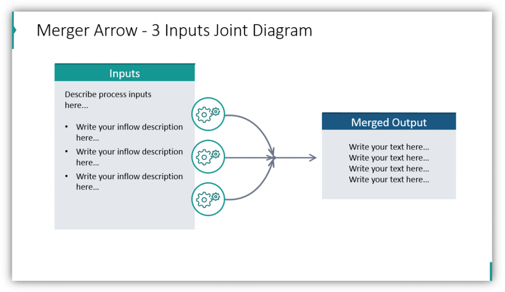 Merger Arrow - 3 Inputs Joint Diagram branching arrow