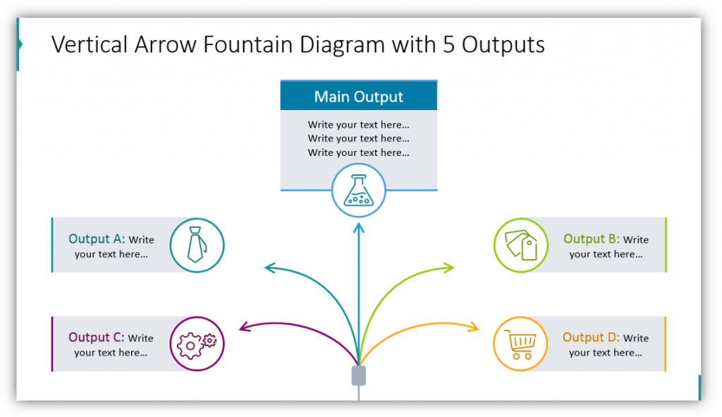 Vertical Arrow Fountain Diagram with 5 Outputs