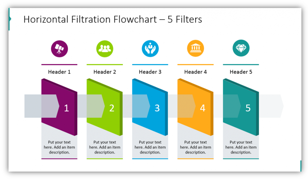 Horizontal Filtration Flowchart – 5 Filters