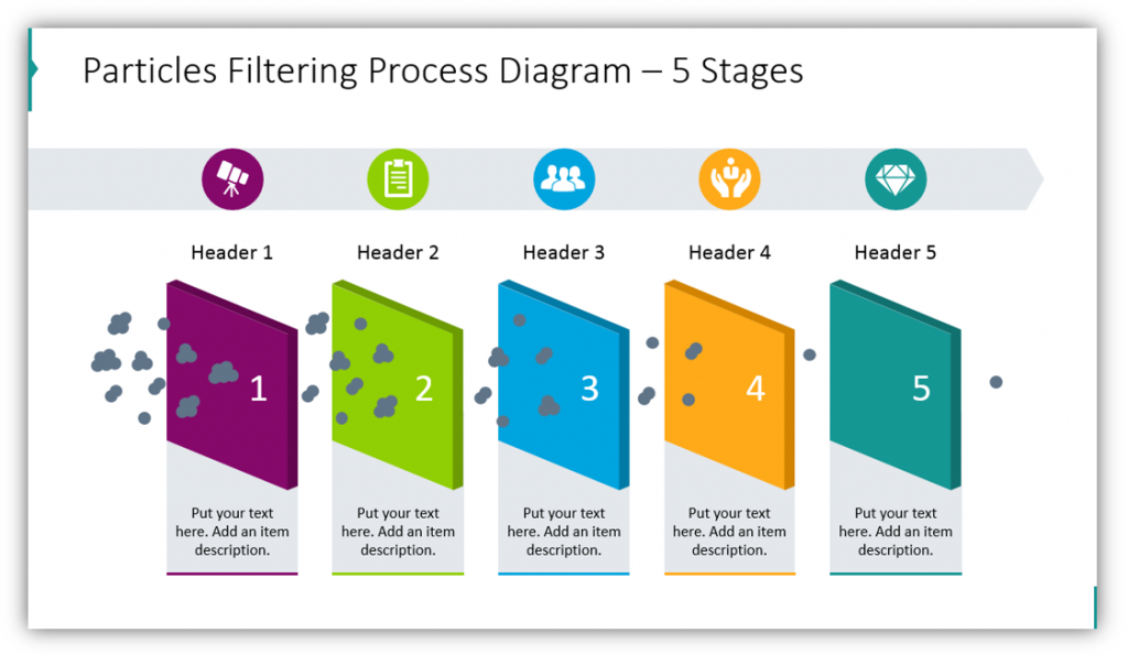 Particles Filtering Process Diagram – 5 Stages