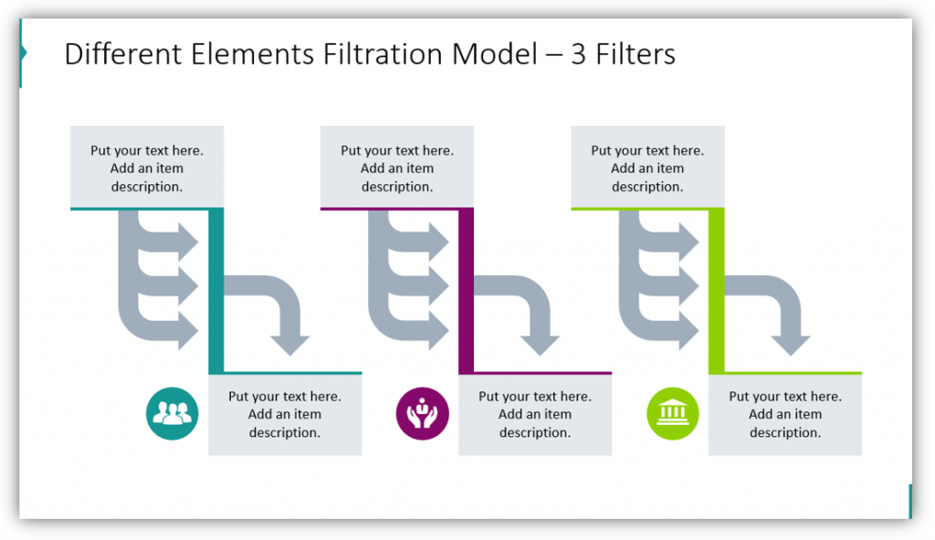 Different Elements Filtration Model – 3 Filters