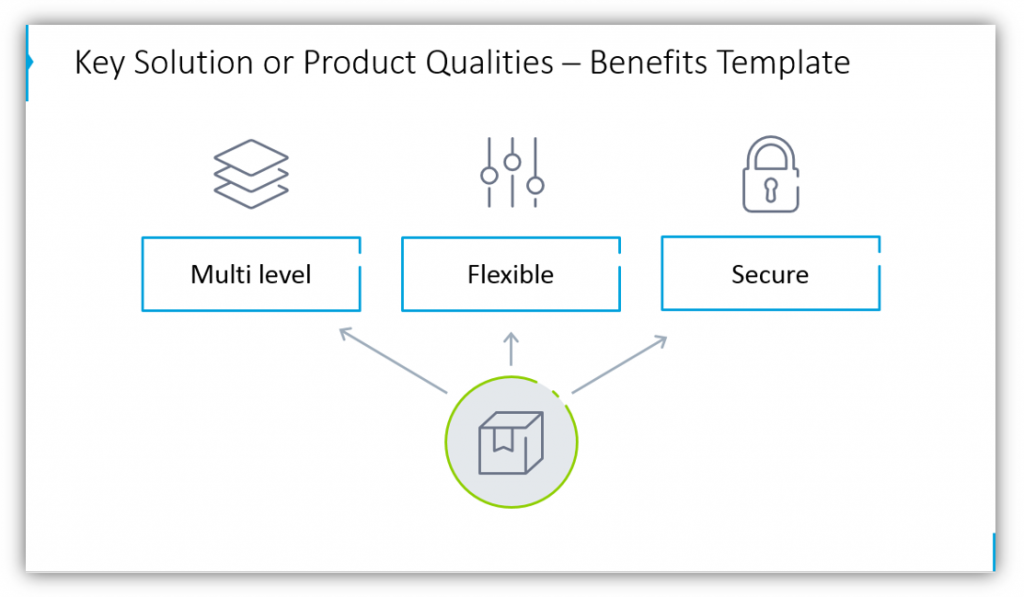 Key Solution or Product Qualities – Benefits Template pitch deck