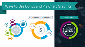 Ways to use donut and pie charts graphics