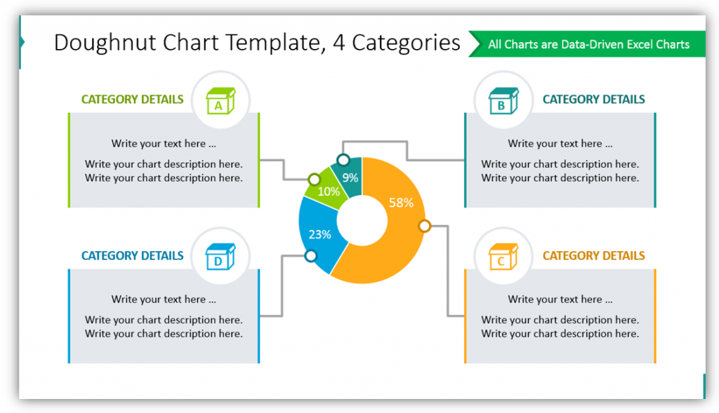 Doughnut Chart Template, 4 Categories