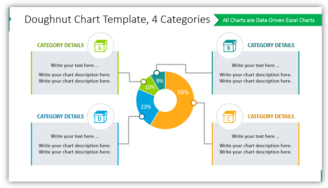 Doughnut chart. Donut Chart. Floor Chart. Aspose Donut Charts examples.