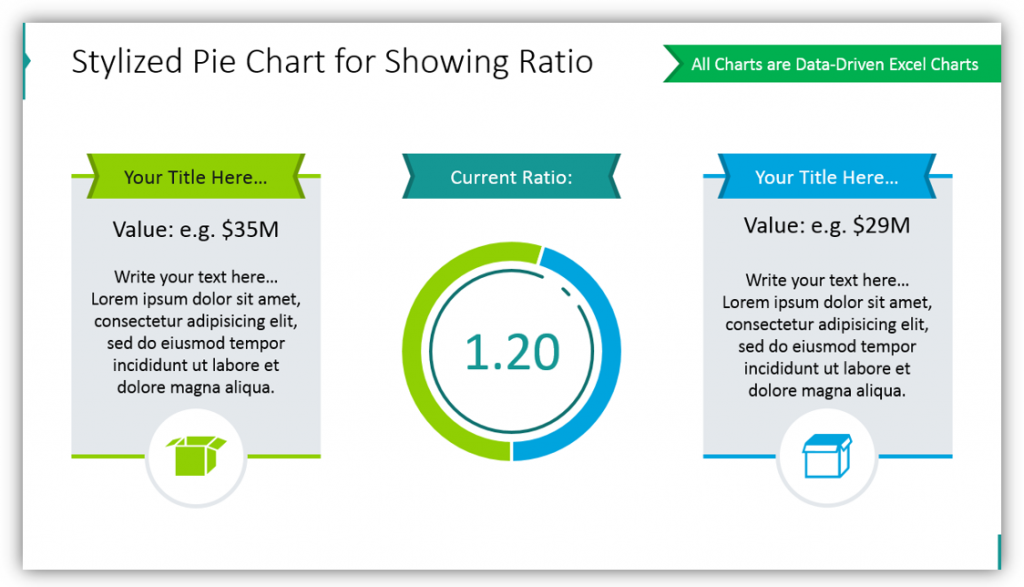 Pie Chart Ratio