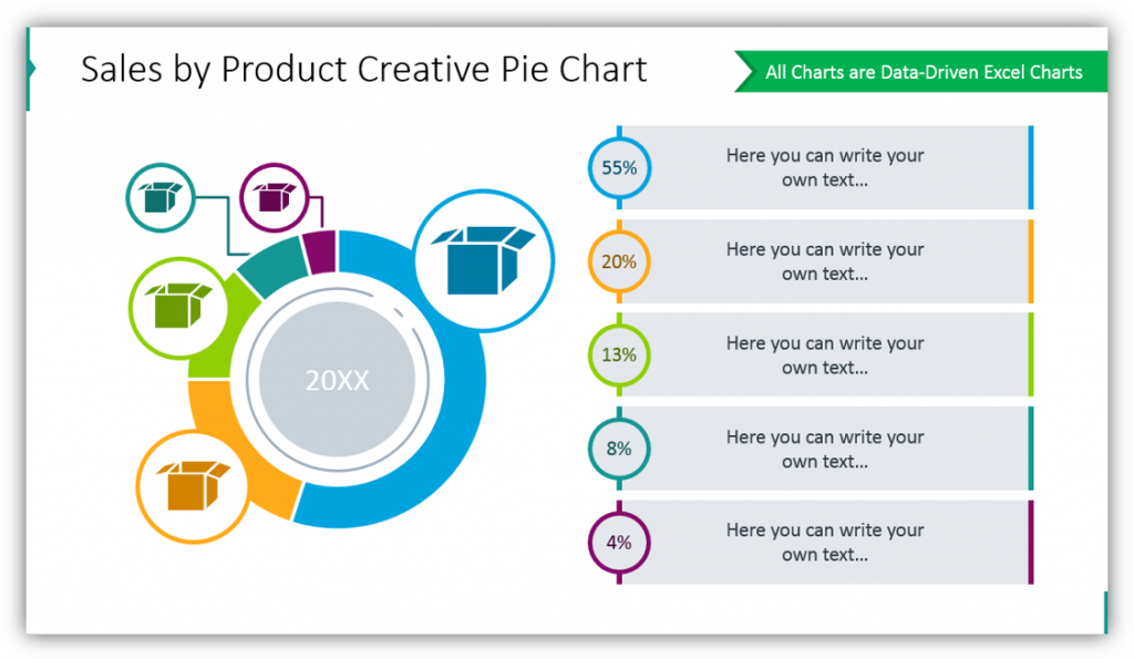 Sales by Product Creative Pie Chart