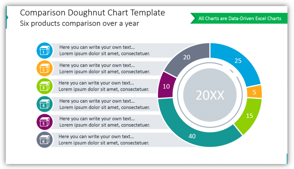 Comparison Doughnut Pie Chart Template Six products comparison over a year