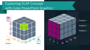 Explaining OLAP Data Cube Concept with PowerPoint Graphics