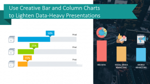 Use Creative Bar and Column Charts to Lighten Data-Heavy Presentations