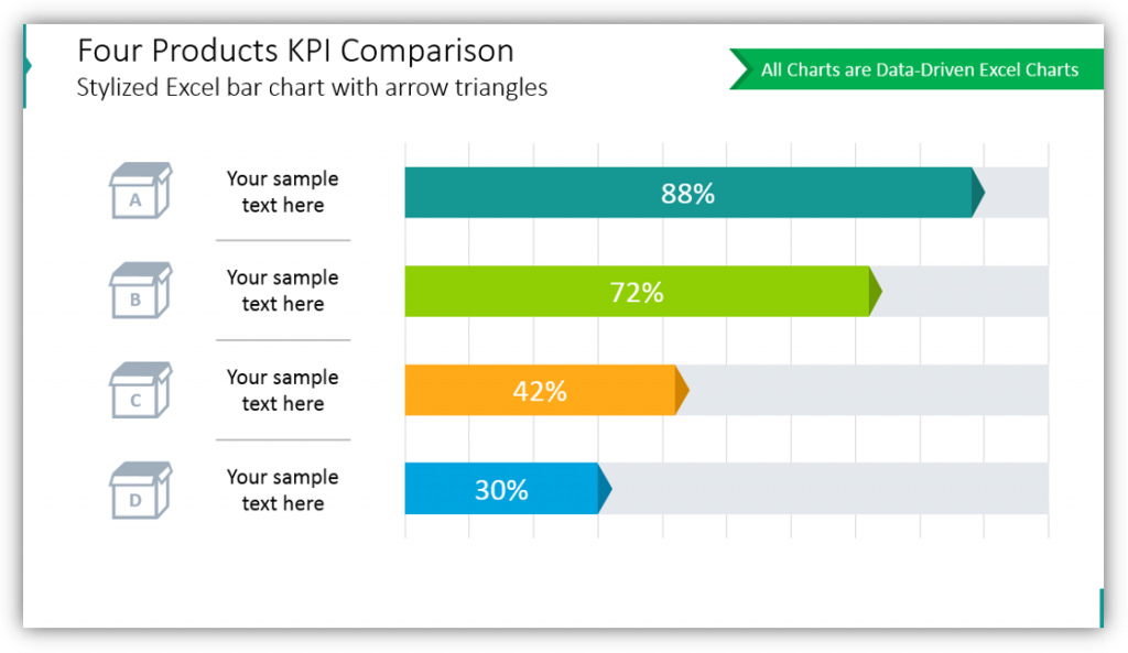 Comparison Chart Template Excel For Your Needs