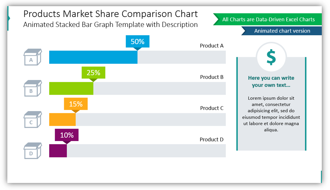 Darknet Market Comparison Chart