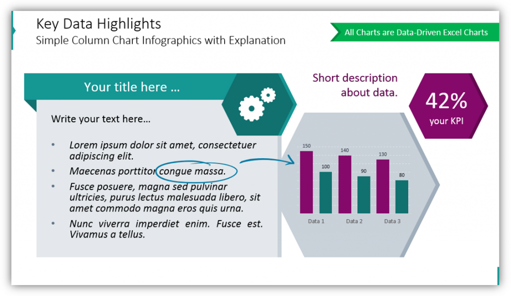 Key Data Highlights Simple Column Chart Infographics with Explanation