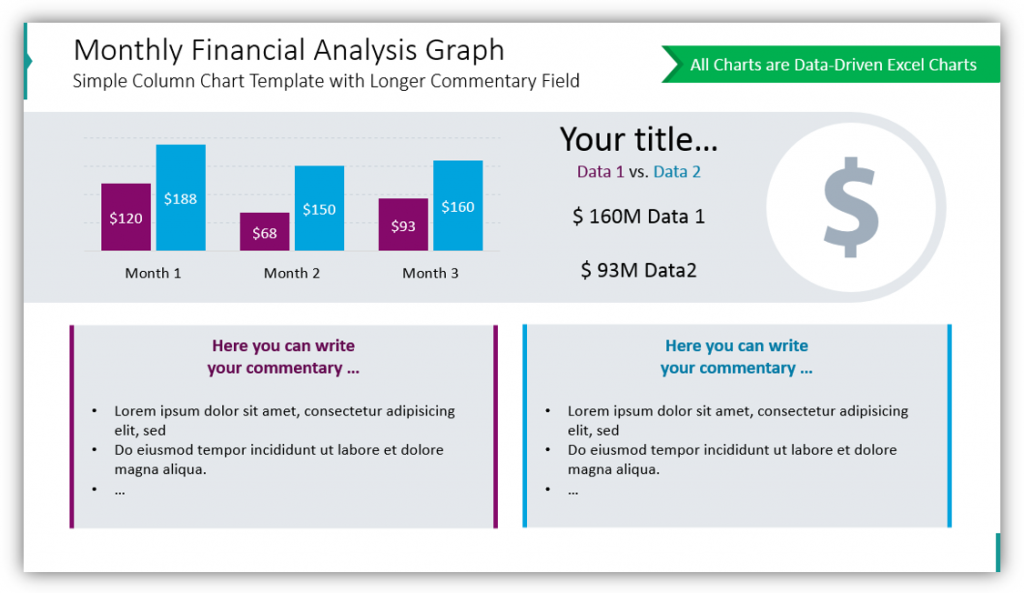 Monthly Financial Analysis Graph column chart