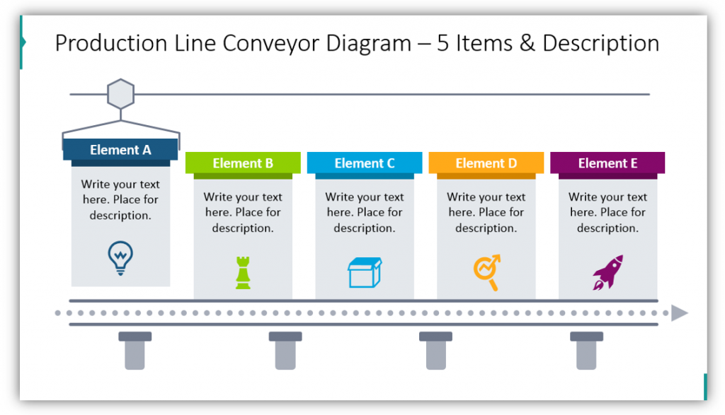 Production Line Conveyor Diagram – 5 Items & Description