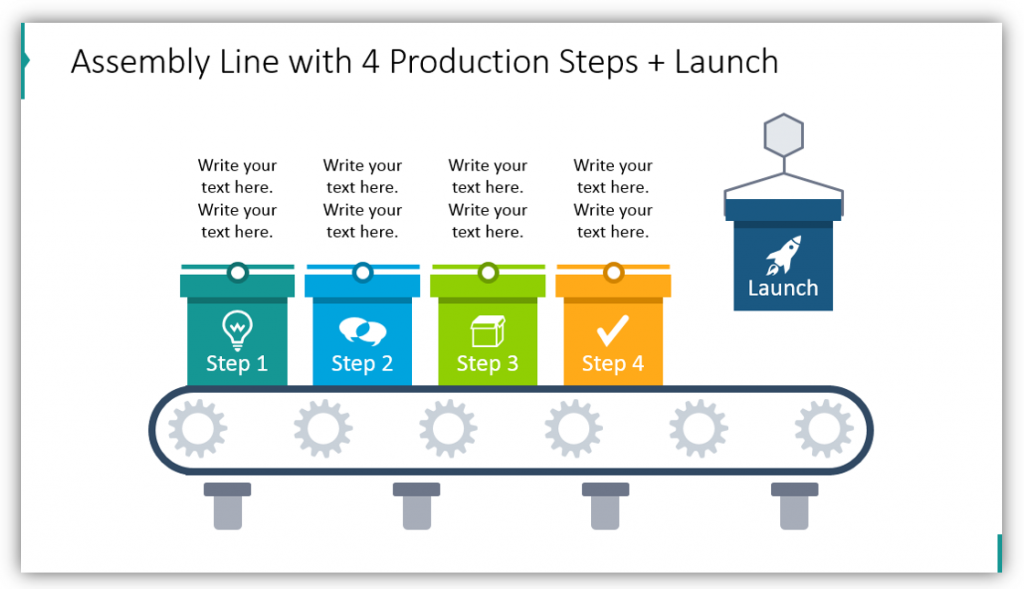 Assembly Line with 4 Production Steps + Launch