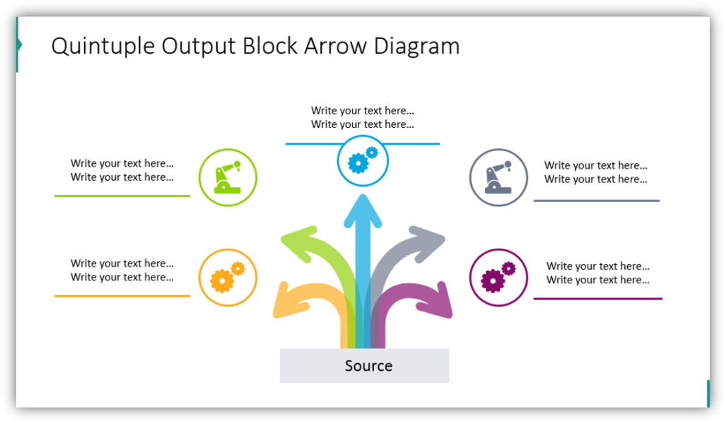 Quintuple Output Block Arrow Diagram