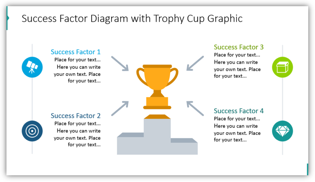 Success Factor Diagram with Trophy Cup Graphic