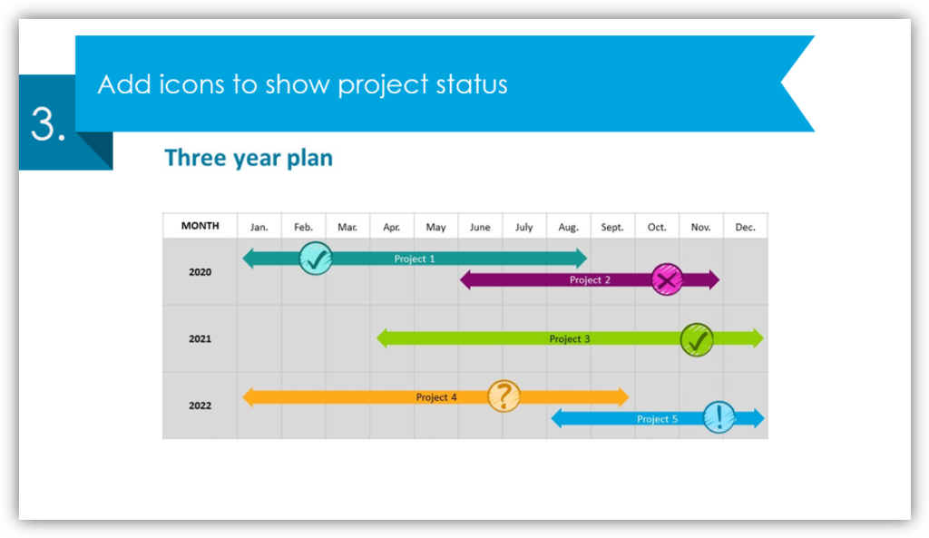 to show project status calendar table graphics