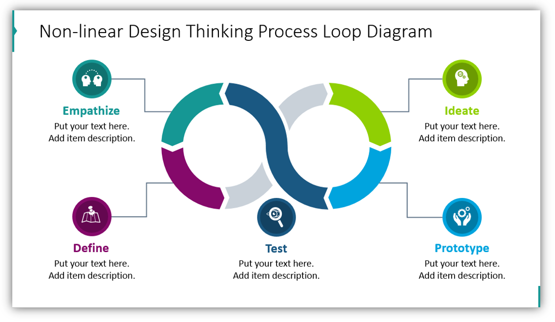 design_thinking_4-1 - Blog - Creative Presentations Ideas