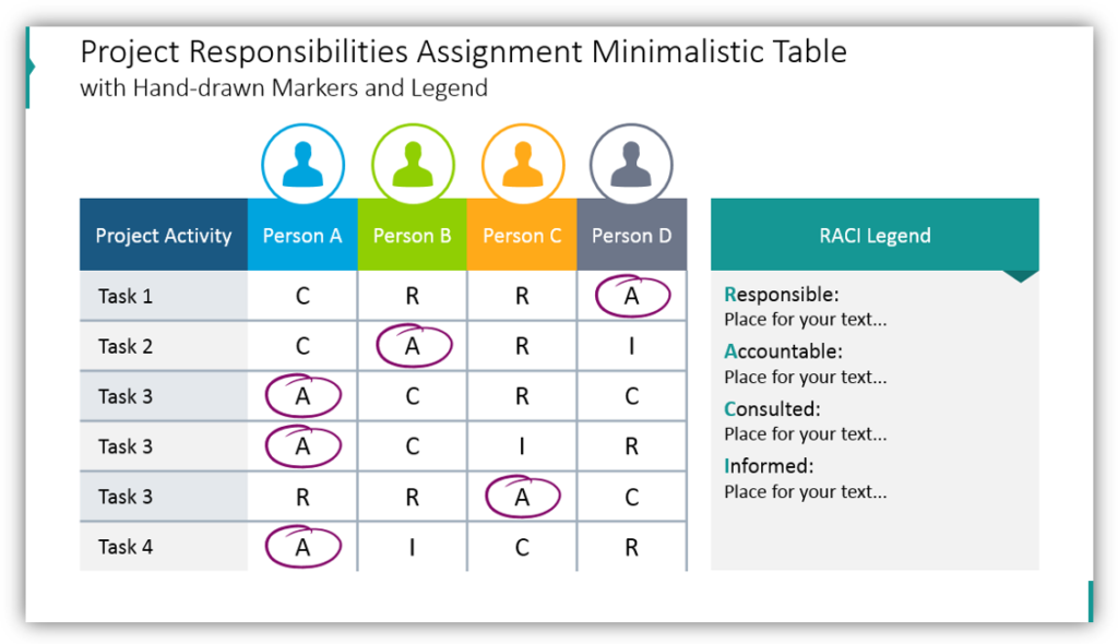 Project Responsibilities Assignment Minimalistic Table