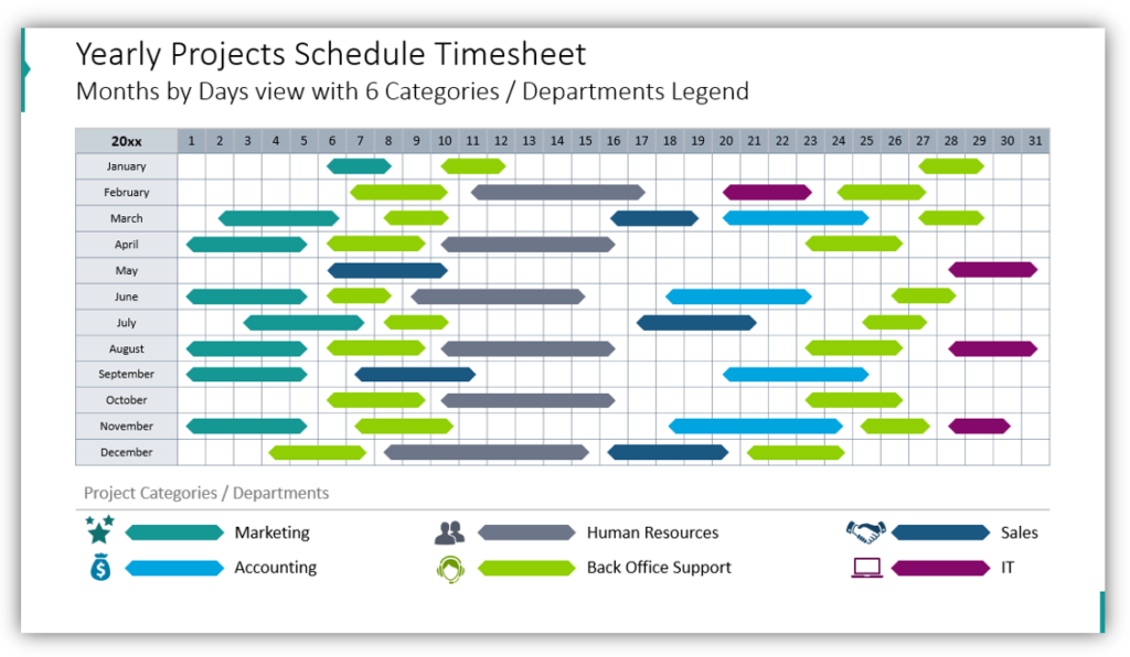 Yearly Projects Schedule Timesheet 