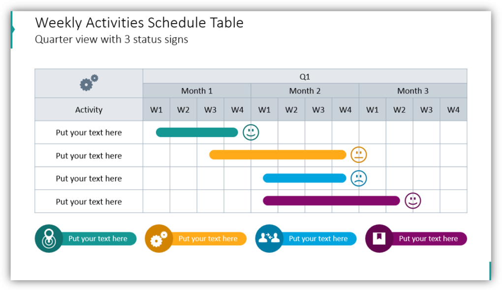 Weekly Activities Schedule Table Quarter view with 3 status signs