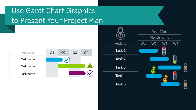 Use Gantt Chart Graphics to present your project plan