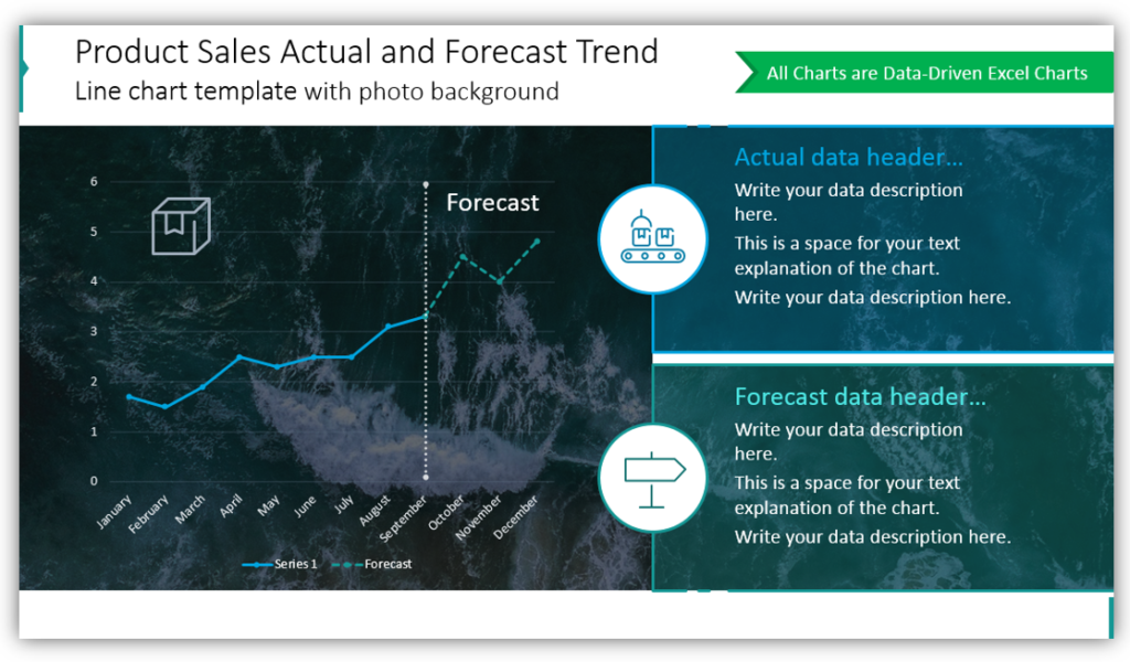 Product Sales Actual and Forecast Trend Line chart template with photo background