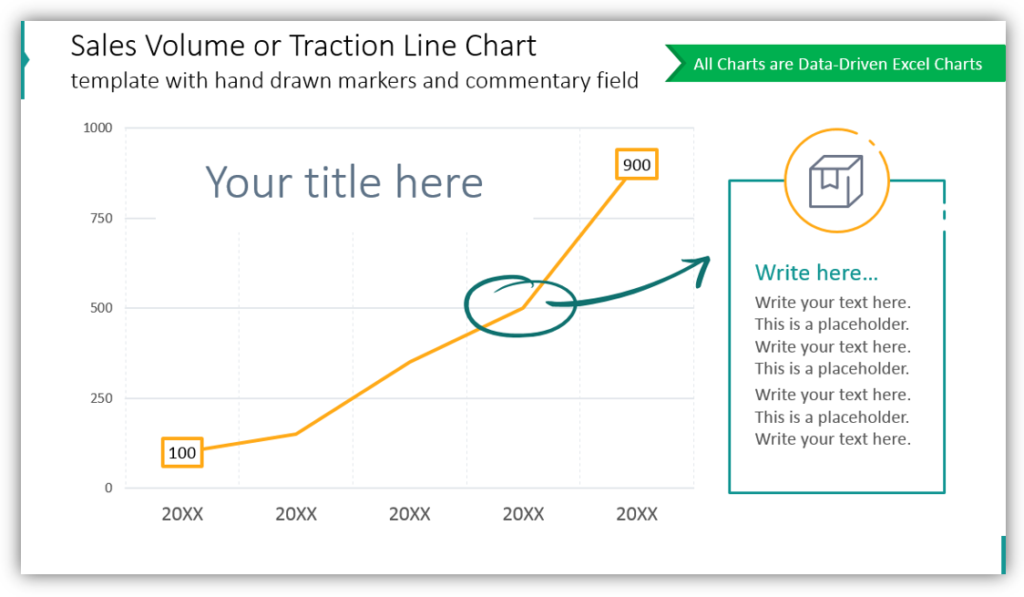 Sales Volume or Traction Line Chart 