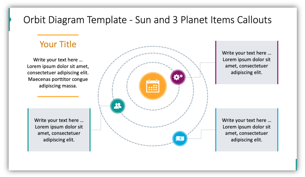 Orbit Diagram Template - Sun and 3 Planet Items Callouts