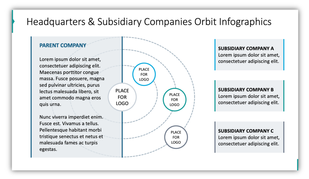 Headquarters & Subsidiary Companies Orbit Infographics