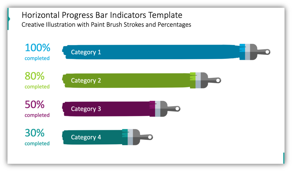 Horizontal Progress Bar Indicators Template Creative Illustration with Paint Brush Strokes and Percentages 