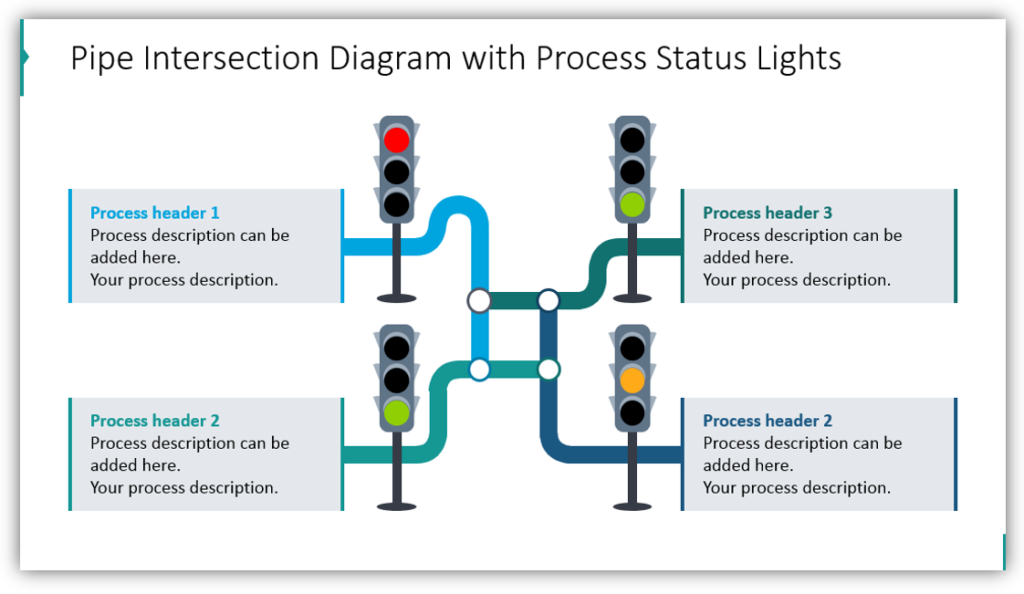 Pipe Intersection Diagram with Process Status Lights