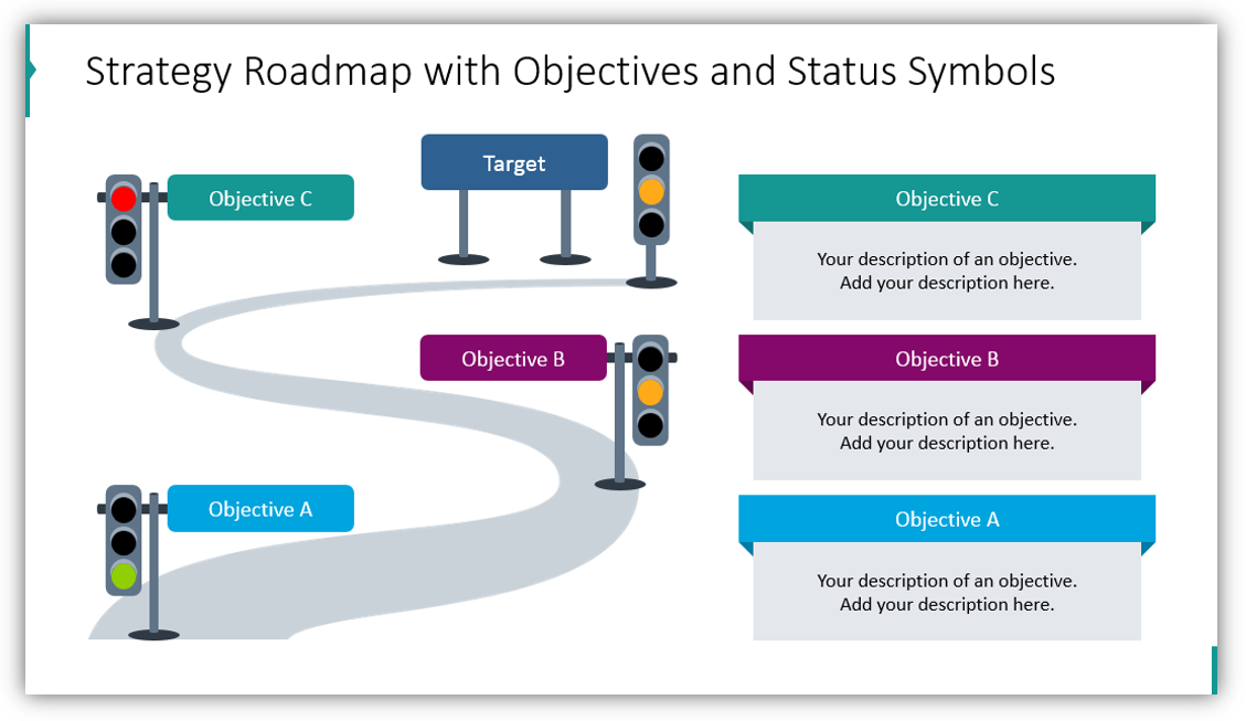 Simplify Project Management Presentations with Traffic Light Graphics